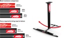 Axis Power Carbon High Modulus Foil Mast