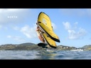 North Nova Wing 2.9m