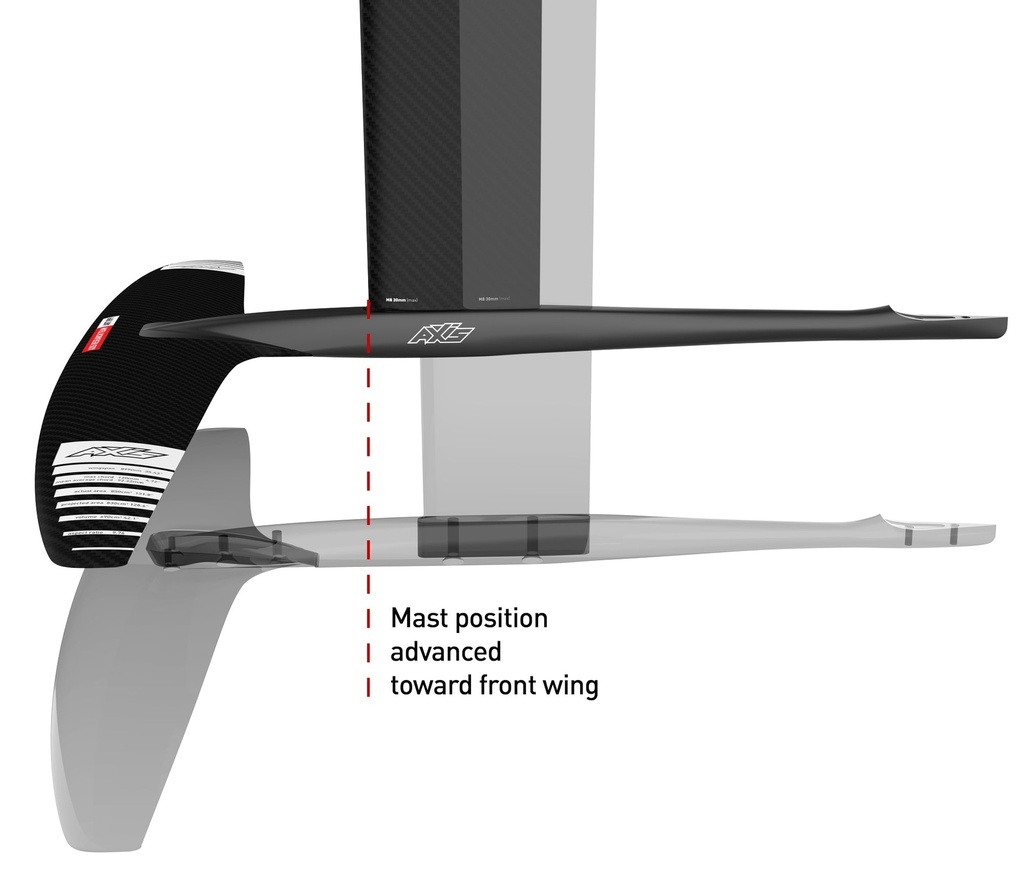 Fuselage Axis foils black advanced + series Short 699mm