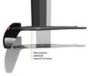 Fuselage Axis foils black advanced + series Short 699mm
