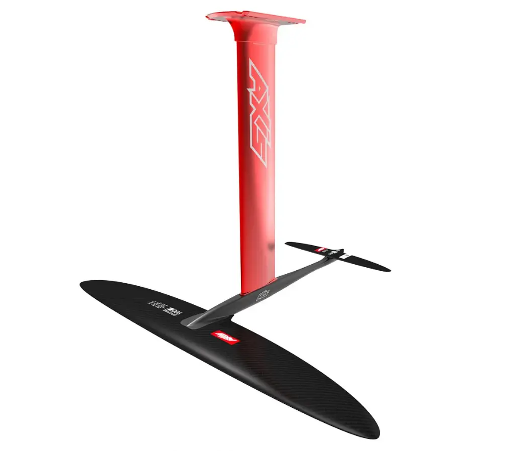 Axis Foils Surge Bundle 