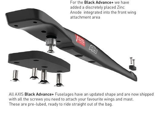 Fuselage Axis foils black series advanced +